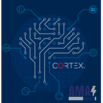 Cortex® Platform